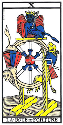 la roue de fortune